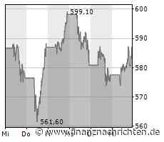 ASML: Niederländischer Halbleiterausrüster äußert sich zu Exportbeschränkungen der Niederlande