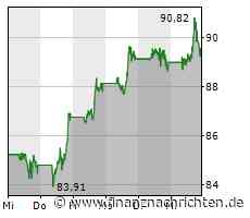 Geothermie: Startup testet riesige Akkus unter der Erde - mit Google-Support