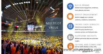 Multilot and Sports Industry Veteran Jessica Gaffney Join Forces to Boost Sports Experience Management Capabilities with Wavework Acquisition