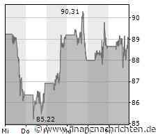 Roku: US-TV-Streaming-Anbieter ernennt Ex-Amazon-Manager Dan Jedda zum neuen Finanzchef