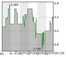 tubesolar: Aktiv im Bereich Green Building