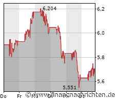 First Majestic Silver: Growing Production to 33 Million Silver Equivalent Ounces in 2023