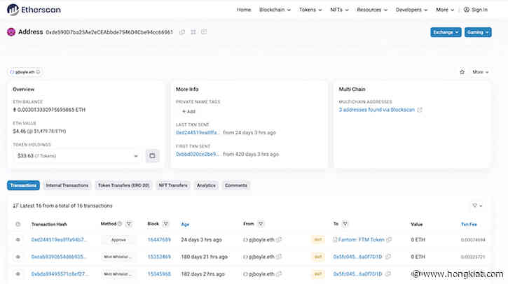 How Blockchain CRMs will Simplify Marketing for Brands