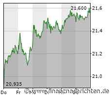EuroLeague und BBL komplett live bei MagentaSport: Piräus spielt Speed-Basketball und bricht Rekorde / Europas bestes Team dominiert auch den FCB, nächste Berliner Heim-Pleite "ist sehr frustrierend"