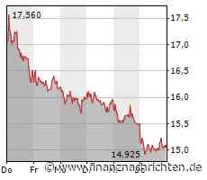 EQS-News: MorphoSys AG: Einladung zu MorphoSys' Telefonkonferenz am 16. März 2023 zu den Ergebnissen des Geschäftsjahres 2022