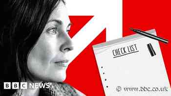 Cost of living: What do I do if I can't afford to pay my debts?