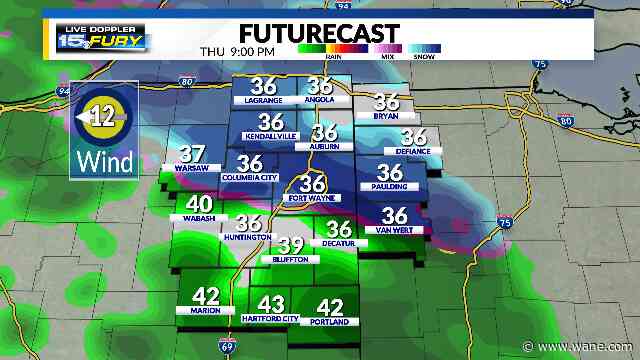 Wintry weather as Friday gets underway