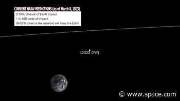 Newly discovered asteroid the size of a swimming pool has a 1-in-600 chance of colliding with Earth, NASA says