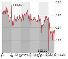 EQS-DD: Krones AG: Schawei GmbH, Verkauf