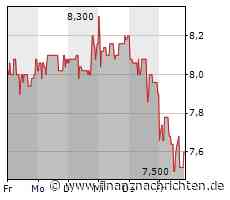EQS-DD: Deutsche Konsum REIT-AG: Babelsberger Beteiligungs GmbH, Verkauf