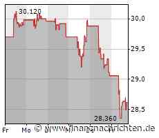Wienerberger zahlt Strøjer-Akquisition auch mit Aktien