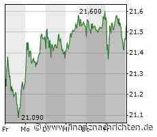 3. Liga komplett live bei MagentaSport - 26. Spieltag: SC Verl - Hallescher FC 2:2 / HFC bleibt unter Ristic ungeschlagen, verschläft aber die ersten 20 Minuten: "Hätte ich nicht gedacht"