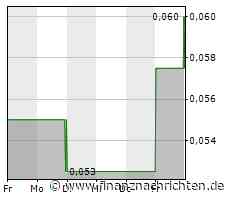 PTA-Adhoc: iQ International AG: Further Extension of the iQ Moratorium Proceedings until 14 November 2023