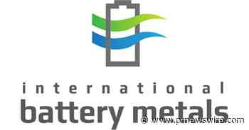 INTERNATIONAL BATTERY METALS LTD. ANNOUNCES RESULTS OF SPECIAL SHAREHOLDER MEETING