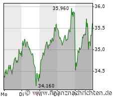 Infineon: Kursziel 50 Euro? Analyst sagt "kaufen"!