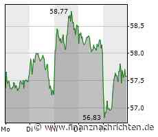 Bayer: "Was war da los?"