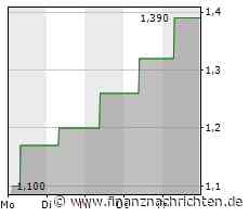 EQS-Adhoc: Arbitrage Investment AG: