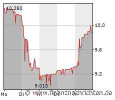 SynBiotic SE und Enchilada Gruppe bereiten sich auf Milliardenmarkt vor / "Heesh": erstes Franchise-Konzept für deutschlandweite Cannabis-Stores präsentiert