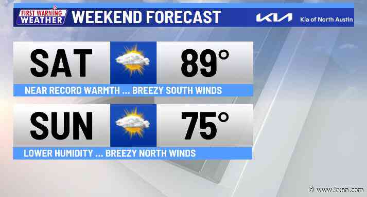 Back on the temperature roller coaster