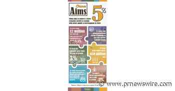 China's high-quality development contributes to global economic recovery