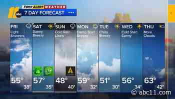 Chilly Rain for Most, Snow for Some Tomorrow