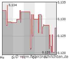Aktien-News: dynaCERT - Starker Turnaround erwartet