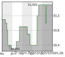 21st Austria weekly - Frequentis (10/03/2023)