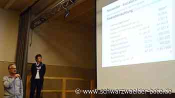 Bürgergenossenschaft: Völlig neue Pläne für Seniorenzentrum