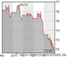 Water Ways: Smarte Bewässerungstechnologie vor dem Boom? Archer Daniels Midland, Water Ways und Bunge
