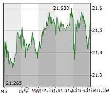 EuroLegue und BBL live bei MagentaSport / Nationaltrainer Herbert: "Ich war gesegnet mit der Mannschaft im Sommer" / FCB muss erst aufwachen, ALBA beendet Pleitenserie, Bonn seit 12 Partien siegreich