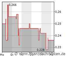 First Majestic Silver, Blackrock Silver, Xiaomi - steht der Silberpreis vor dem nächsten Anstieg?