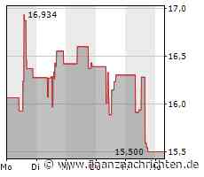 SAP verkauft Qualtrics-Anteile - Übernahme durch Silver Lake, CPP