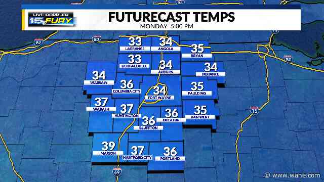 Light snow and cold temps today