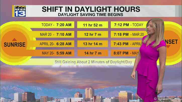 Mild temperatures with rain showers and thunderstorms
