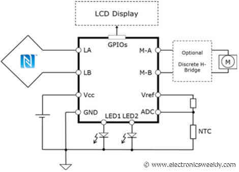 Enbedded World – Harvesting NFC receiver for smart things