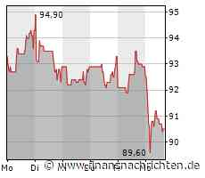 EQS-Adhoc: CEWE Stiftung & Co. KGaA: CEWE plant vierzehnte Dividendensteigerung in Folge