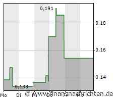 XFRA DELETION OF INSTRUMENTS FROM BOERSE FRANKFURT - 13.03.2023