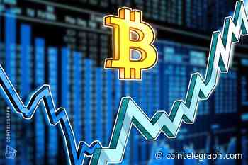 Bitcoin surges past $24,000 on CME launch of BTC event contracts