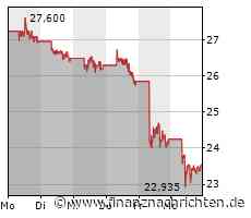 BYD kündigt Kooperation mit Octopus Electric Vehicles in Großbritannien an