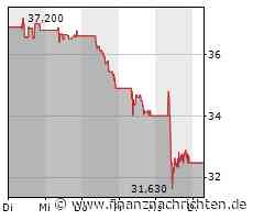 EUR/USD: Vorerst in einer volatilen Seitwärtsbewegung um 1,08 - Erste Group