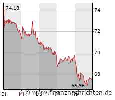 JPMORGAN stuft Brenntag auf 'Neutral'