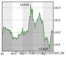 Nordex erhält in Deutschland Auftrag über 50 MW