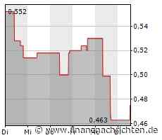 IperionX und SLM Solutions geben Absichtserklärung (MOU) bekannt