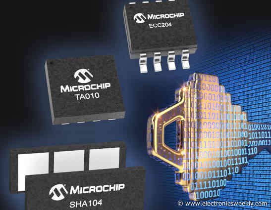 Embedded World: Authentication companion ICs for MCUs