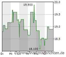 EQS-News: Fabasoft AG: Fabasoft unterwirft sich dem Deutschen Corporate Governance Kodex