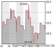 Fabasoft entspricht dem Deutschen Corporate Governance Kodex