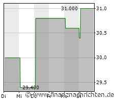 Ajinomoto Bio-Pharma Services hat drei "CDMO Leadership Awards" verliehen bekommen