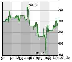 Starlink-Konkurrenz startet 2024: Amazon zeigt günstige Terminals für sein Satelliteninternet
