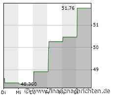 ROUNDUP: Bahn legt erstes Angebot vor - Verhandlungen auf Mittwoch vertagt