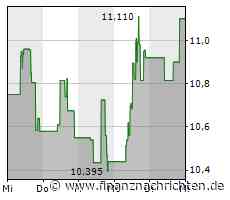 MAG Silver: Exploration Success at Deer Trail with Discovery of Carissa Zone